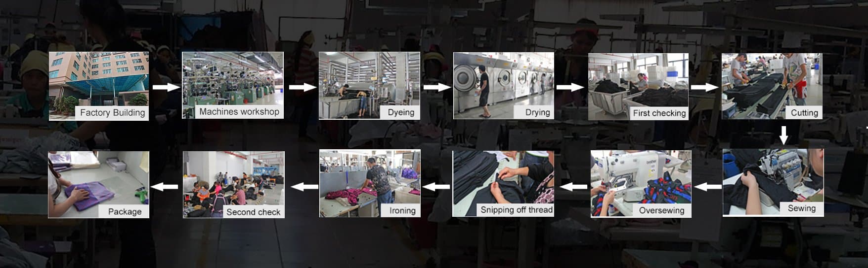 custom towel manufacturer
