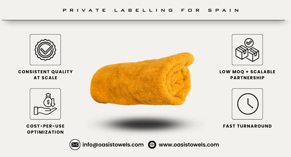 Terry Towels Wholesale Manufacturer Spain