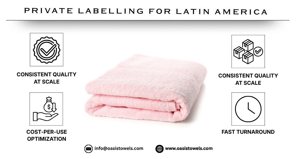 custom round beach towels latam